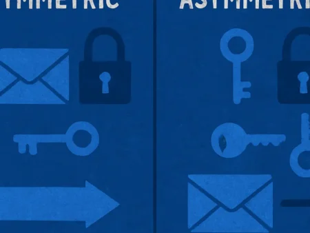 Perbandingan Enkripsi Symmetric vs. Asymmetric